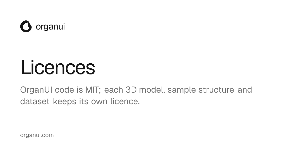 Licences — OrganUI